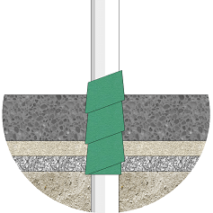 Penetration (pipe) wrap application